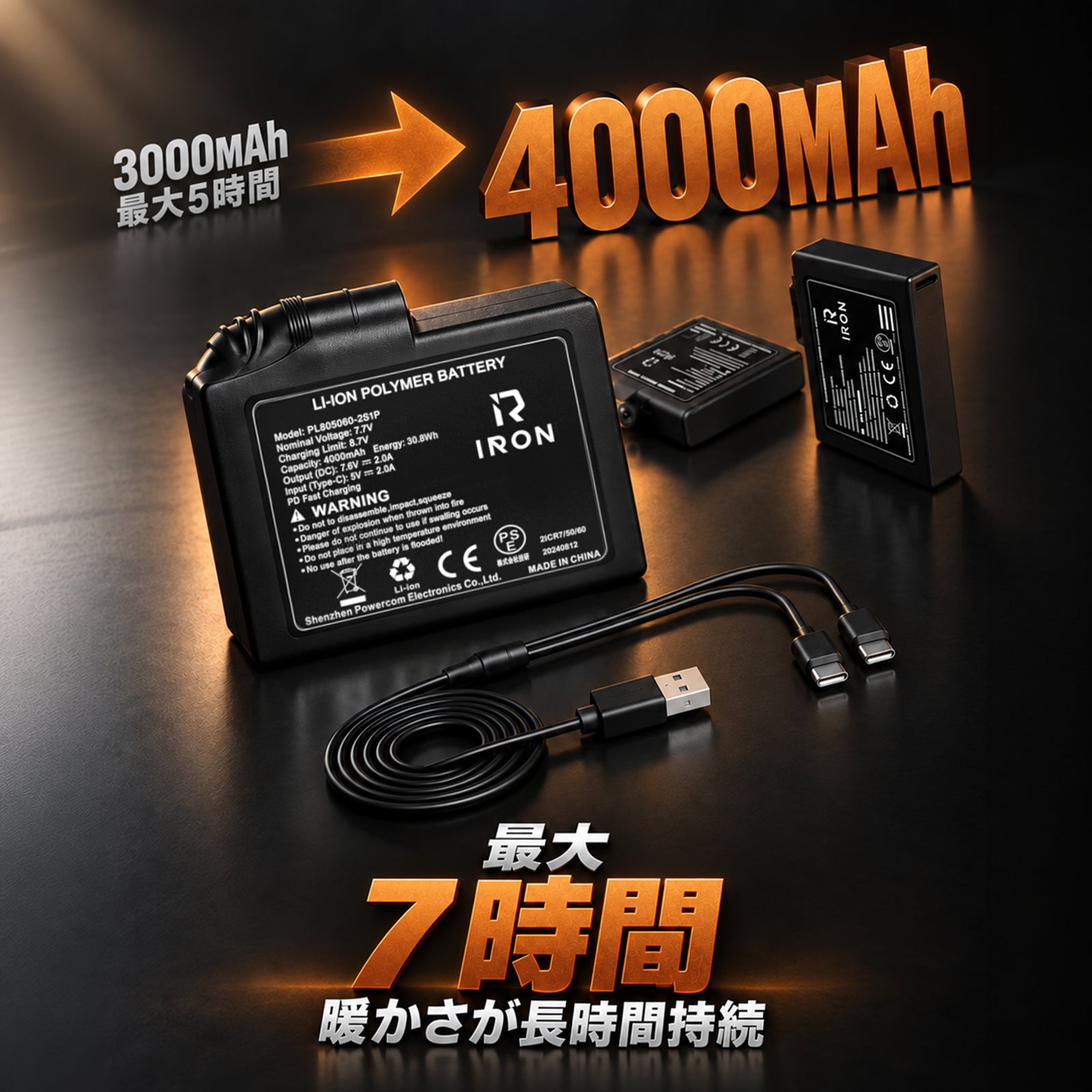 RIDEIRON｜4,000mAh・羊革・カーボンプロテクターを備えたスマート電熱グローブ ｜MG7506H