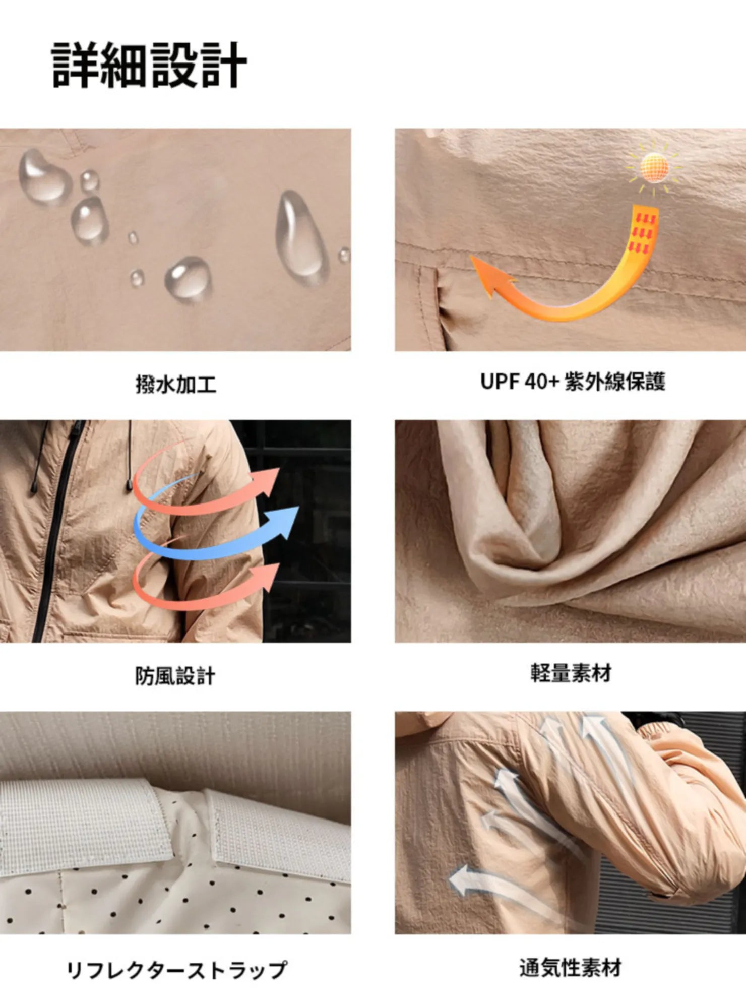 RIDEIRONクラシック オールシーズン 保護 ライディング ジャケット| MJ5517