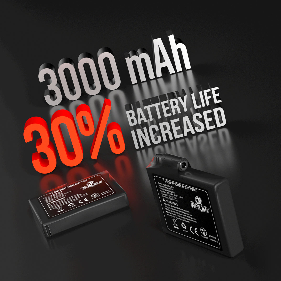 7.6V 3000mAh 電熱グローブ用 リチウム バッテリー  1セット | B001