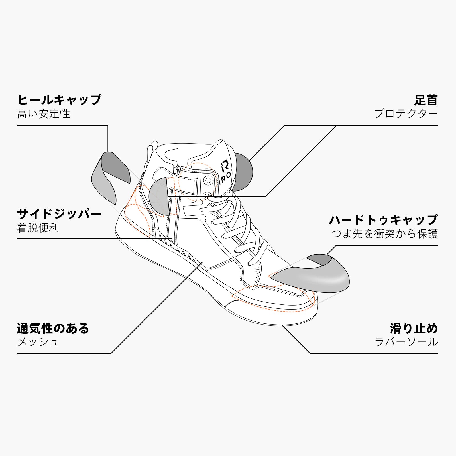RIDEIRONクラシックブラック通気性滑り止めプロテクティブバイクシューズ | MS6001