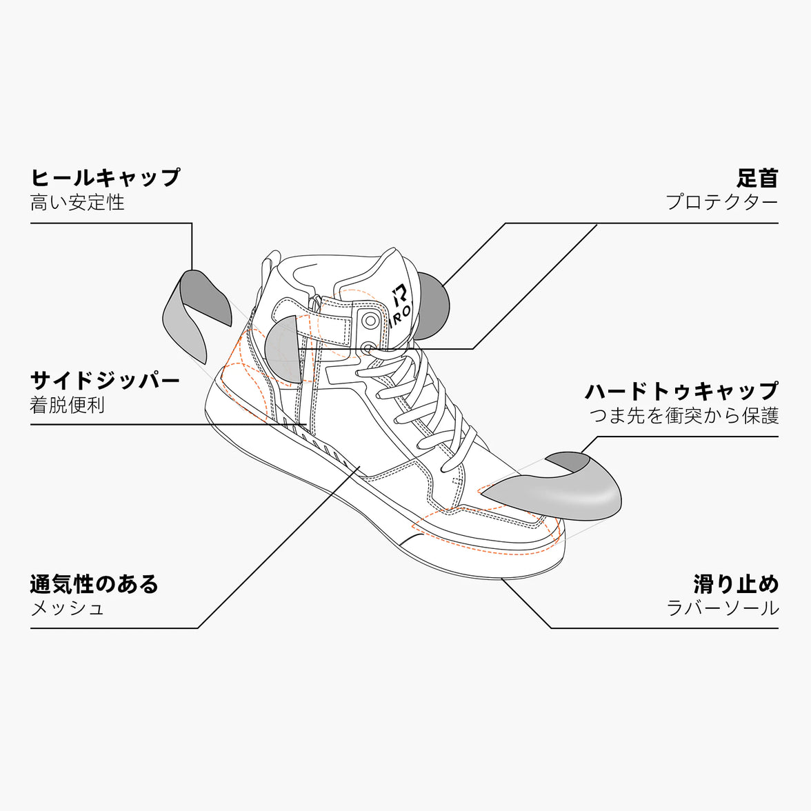 RIDEIRON クラシックブラック CORDURA® 通気・防滑 バイクシューズ| MS6001