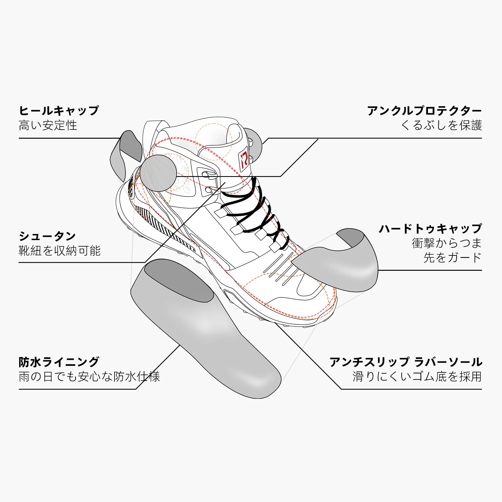 RIDEIRON防水スポーツツーリング冒険用ブーツ|MS6005