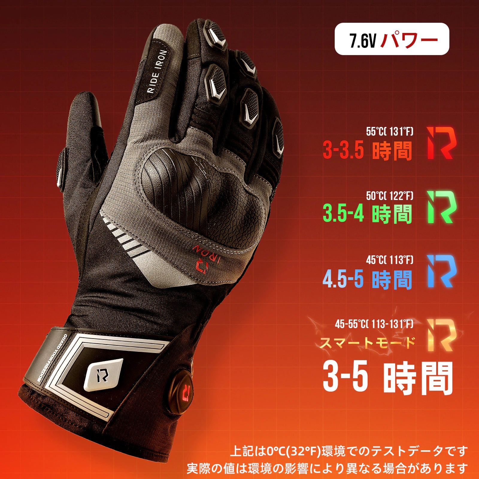 RIDEIRON 冬用防水 スマート電熱 バイク用グローブ| MG7501H