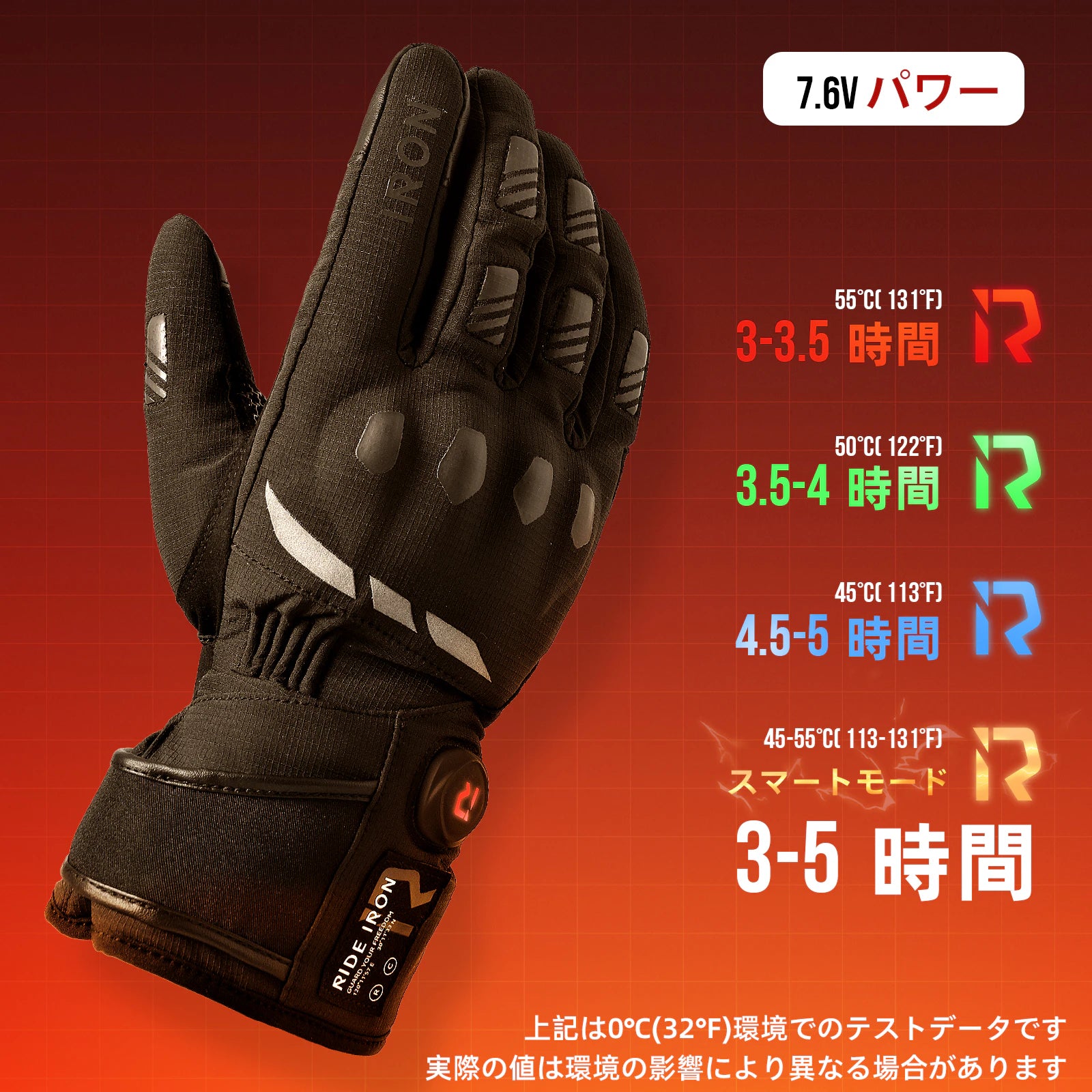 【今季分完売】RIDEIRON 冬用防水 スマート電熱 バイク用グローブ| MG7502H