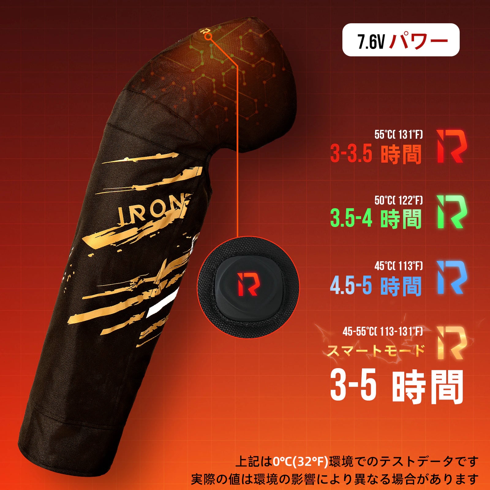 RIDEIRON 冬用 防風 防水 電熱 バイクニーパッド | MA9001 H